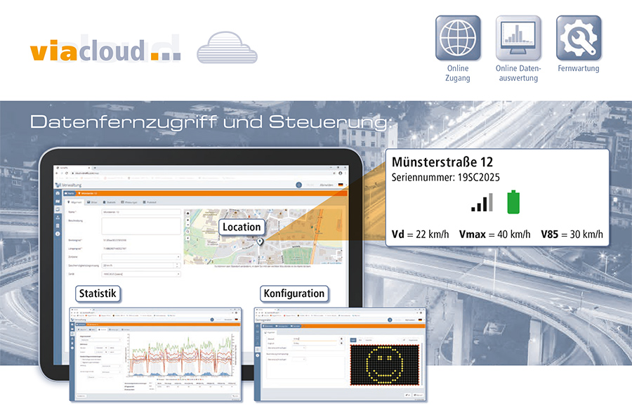 viatraffic via CLOUD